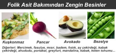 folik-asit-hangi-besinlerde-bulunur[1]