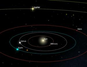 03venusjupiter.ngsversion.1435597201647.adapt.768.1[1]