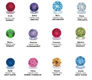 Nisan-Ayi-Ugurlu-Tasi-ile-Bezen_185_5[1]