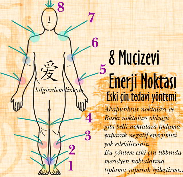 8%20enerji%20noktasi2
