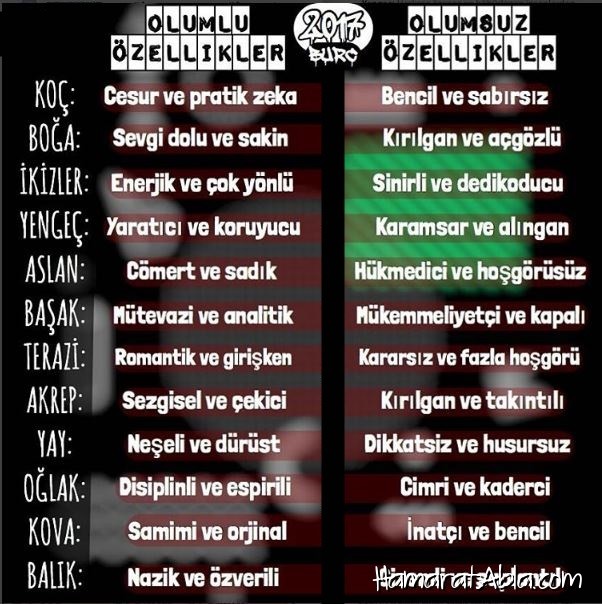 70937-burclarin-olumlu-ve-olumsuz-ozellikleri_d620[1]