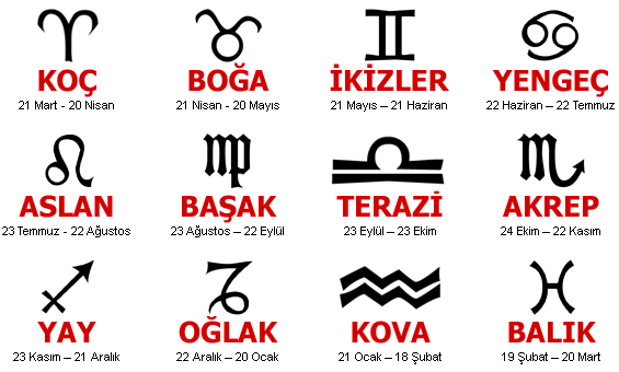 burclar-gunluk-burclar[1]