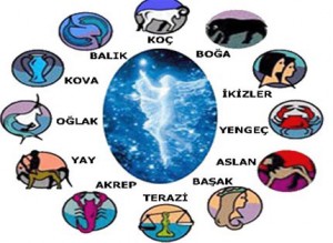 10919-9157-burclar-copy-copy-300x219[1]