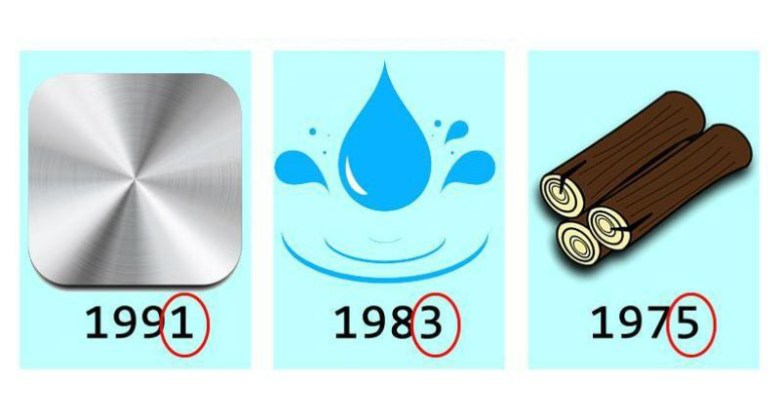 dogum-gununden-karakter-testi[1]