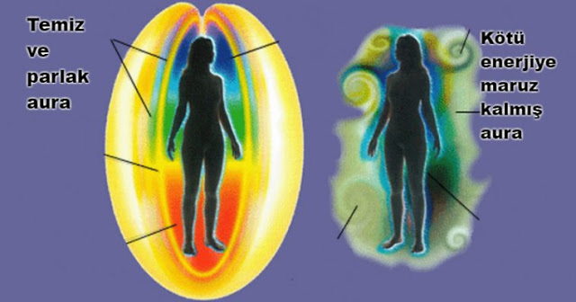 aura-kotu-enerji-758x398[1]